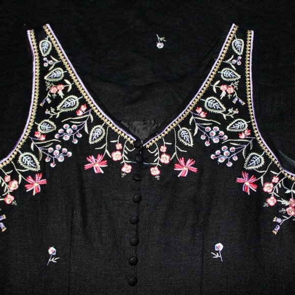 Buttoned Back Sleeveless Summer Dress 8 - Picture 5 of 12